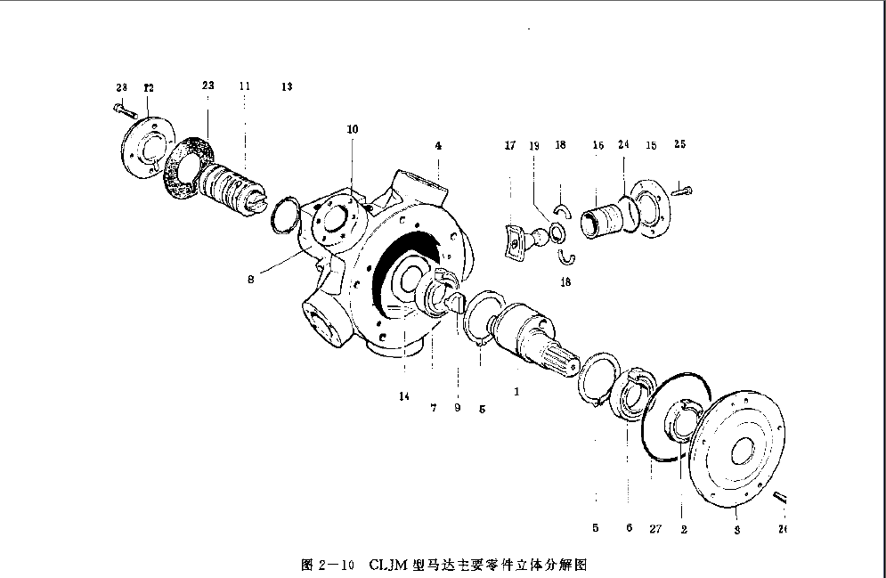 CLJM型马达主要零件立体分解图