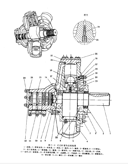 CLJM液压马达结构图